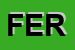 Logo di FER-BETON (SRL)