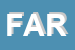 Logo di FARMASUD