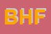Logo di BIMBI HIGH FASHION