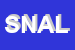 Logo di SNALA-SINDACATO NAZIONALE AUTONOMO LAVORATORI AGRICOLI-