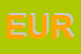 Logo di EUROCHIMICA