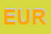 Logo di EUROCHIMICA