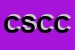 Logo di COOPERATIVA SOCIALE CSS COOPERATIVA SERVIZI SANITARI