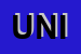 Logo di UNITALSI