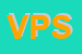 Logo di VIP PELLI SRL