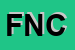 Logo di FARMACIA NARDELLA CIRO