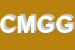 Logo di CONTESSA MARIO GARGANO GOMME