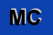 Logo di MAGISTRO CONCETTA