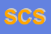 Logo di SAN CIRO SCRL