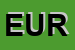 Logo di EUROLAB SRL