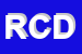 Logo di RAPPRESENTANZE CROMOGRAFICA DOTOLI (SNC)