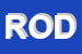 Logo di RODI SPA