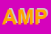 Logo di AMPLIFON (SPA)