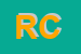 Logo di RAZIONALE CIRO