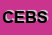 Logo di CESER EUROPEAN BUSINESS SRL