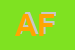 Logo di AUSL FG1