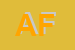 Logo di AUSL FG-1