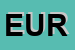 Logo di EUROCOLTIVATORI