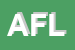 Logo di AGRI-EFFE DI FABIANO LEONARDO (SAS)