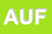 Logo di AZIENDA USL FG-2
