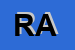 Logo di RUBINO ANGELA