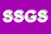 Logo di SUD SERVIZI GENERALI SOC COOP A RL