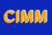 Logo di CAMPING INTERNAZIONALE DI DI MONTE MICHELE