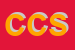 Logo di COPY COSTRUZIONI SRL