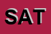 Logo di SAT SRL