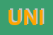 Logo di UNIOPTOUR