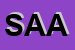 Logo di SARA ASSICURSPA AGCAPO