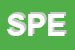 Logo di SPEGROSS (SRL)