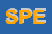 Logo di SPEGROSS (SRL)