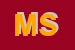 Logo di MAIS SRL