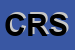 Logo di CSC RISTRUTTURAZIONI SRL