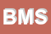 Logo di BSB MEDICAL SRL