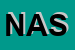 Logo di NASCERE