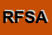Logo di RESTA FASHION SOCIETA-A RESPONSABILITA-LIMITATA