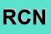 Logo di RADIO CENTRO NUOVARETE