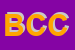 Logo di BANCA DI CREDITO COOPERATIVO