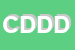 Logo di CENTRO DIAGNOSTICO DENTALE D'ADDABBO e C SNC