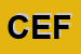 Logo di CENTRO ESTETICO FLEBONIE