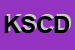 Logo di KOCOON SYSTEM CENTRI DIMAGRIMENTO BENESSERE