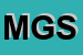 Logo di MAGAZZINI GC SRL