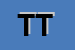 Logo di TISTO TRIFONE