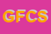 Logo di GIROLAMO FLLI e C SNC