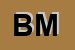 Logo di BIT MULTIMEDIA