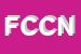Logo di FLLI COLONNA DI COLONNA NICOLA E MICHELE SNC