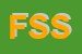 Logo di FER SYSTEM SRL