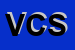 Logo di VENTRICELLI e CARLUCCI SNC